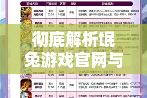 彻底解析氓兔游戏官网与白狐游戏官网9月19日开服表