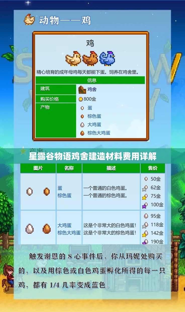 星露谷物语鸡舍建造材料费用详解