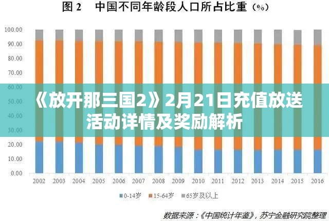 《放开那三国2》2月21日充值放送活动详情及奖励解析